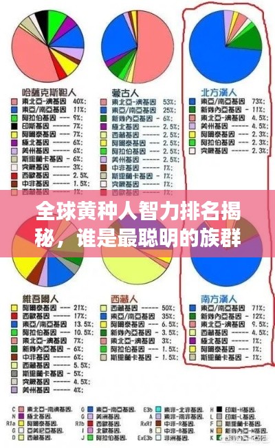 全球黄种人智力排名揭秘,谁是最聪明的族群?