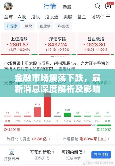 金融市场震荡下跌,最新消息深度解析及影响分析