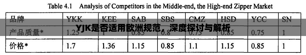 YJK是否适用欧洲规范,深度探讨与解析
