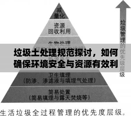 垃圾土处理规范探讨,如何确保环境安全与资源有效利用?