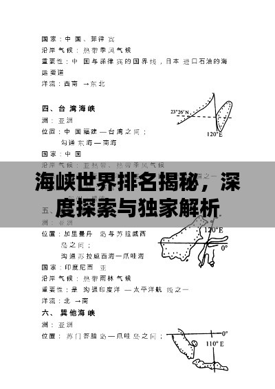 海峡世界排名揭秘，深度探索与独家解析