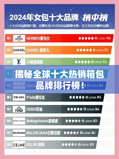 揭秘全球十大热销箱包品牌排行榜！
