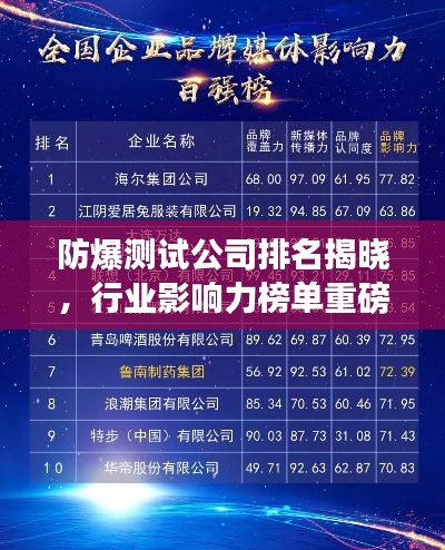 防爆测试公司排名揭晓,行业影响力榜单重磅出炉