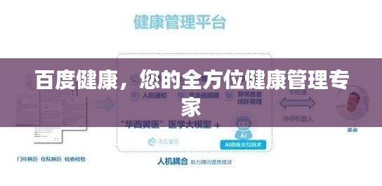 百度健康，您的全方位健康管理专家