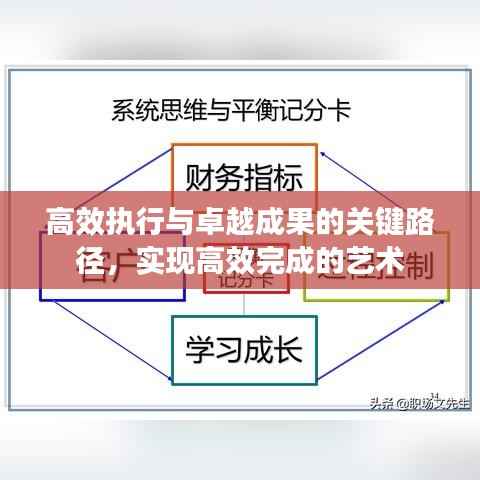 高效执行与卓越成果的关键路径,实现高效完成的艺术