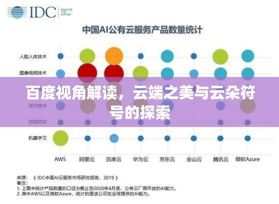 百度视角解读，云端之美与云朵符号的探索
