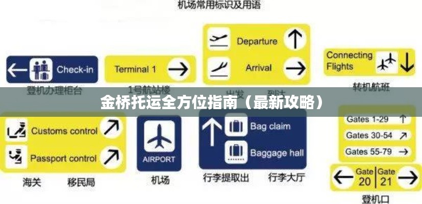 金桥托运全方位指南(最新攻略)