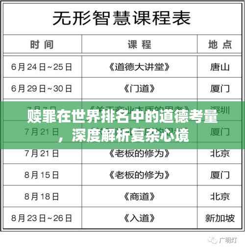 赎罪在世界排名中的道德考量,深度解析复杂心境