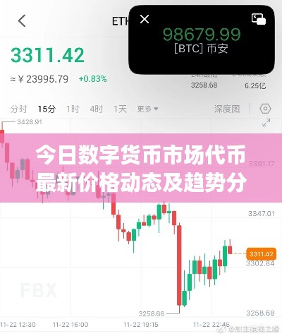今日数字货币市场代币最新价格动态及趋势分析