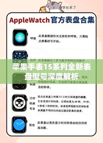 苹果手表15系列全新表盘型号深度解析