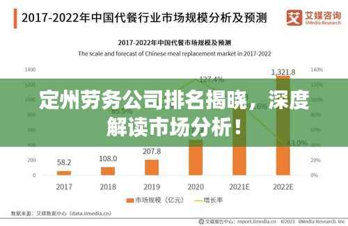 定州劳务公司排名揭晓，深度解读市场分析！