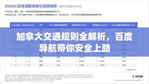 加拿大交通规则全解析,百度导航带你安全上路