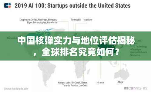 中国核弹实力与地位评估揭秘,全球排名究竟如何?