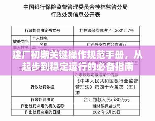 建厂初期关键操作规范手册,从起步到稳定运行的必备指南