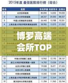 博罗高端会所TOP10榜单，热门会所排名一网打尽！