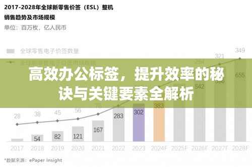 高效办公标签，提升效率的秘诀与关键要素全解析
