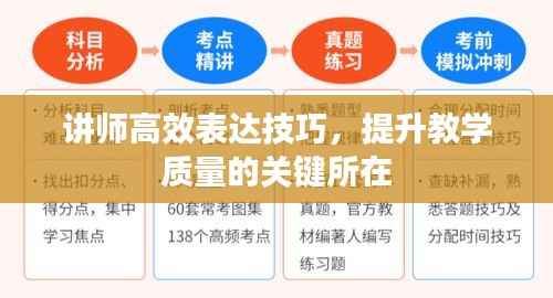 讲师高效表达技巧,提升教学质量的关键所在