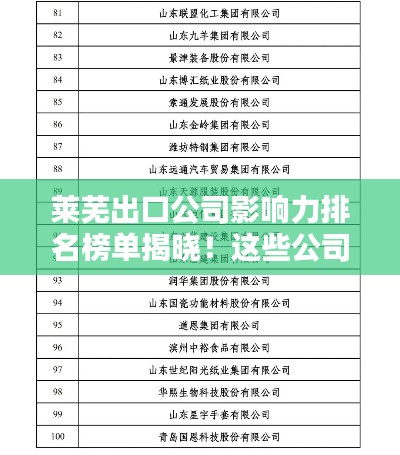 莱芜出口公司影响力排名榜单揭晓!这些公司领跑行业!