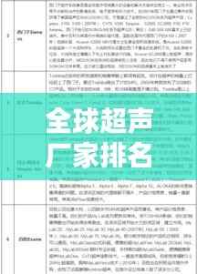 全球超声厂家排名榜单揭晓!最新权威排名不容错过