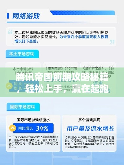 腾讯帝国前期攻略秘籍,轻松上手,赢在起跑线!