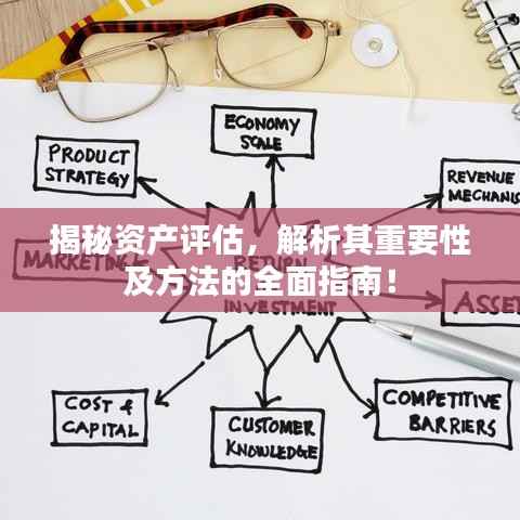 揭秘资产评估,解析其重要性及方法的全面指南!