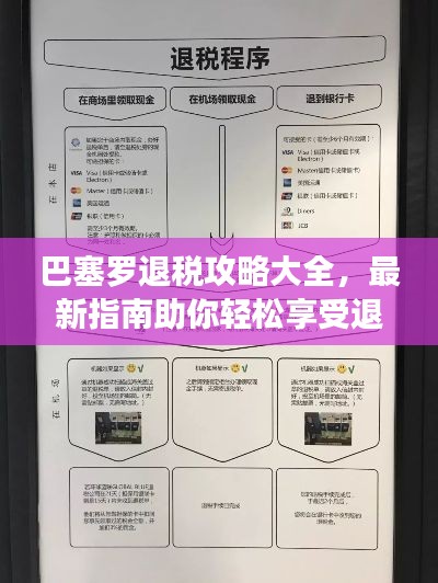 巴塞罗退税攻略大全，最新指南助你轻松享受退税福利！