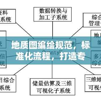 地质图编绘规范，标准化流程，打造专业视觉盛宴！