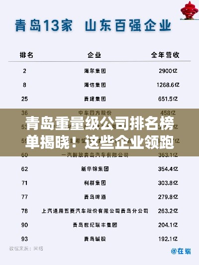 青岛重量级公司排名榜单揭晓!这些企业领跑行业!