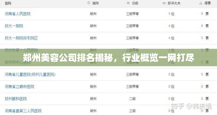 利官近贵 第3页