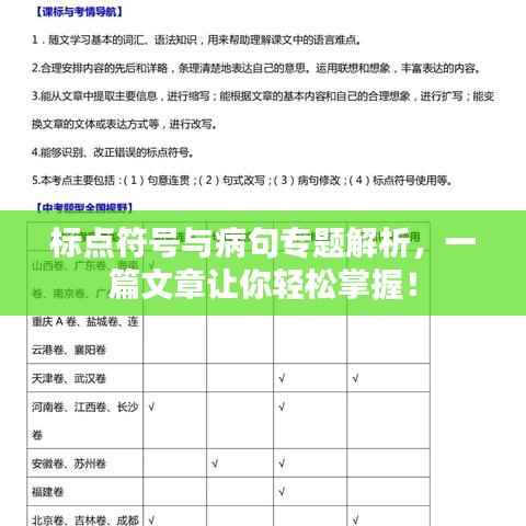 标点符号与病句专题解析,一篇文章让你轻松掌握!