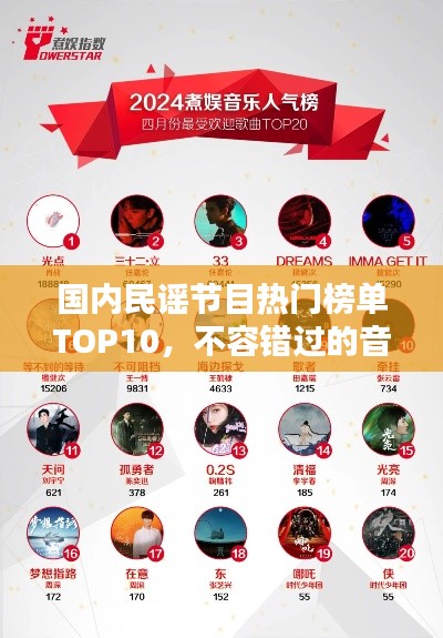 国内民谣节目热门榜单TOP10，不容错过的音乐盛宴！