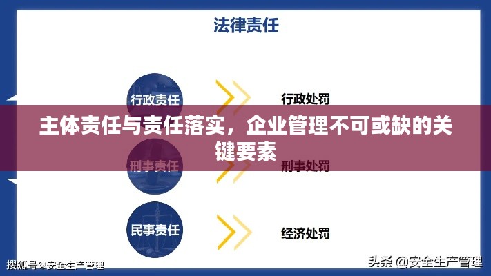 主体责任与责任落实,企业管理不可或缺的关键要素