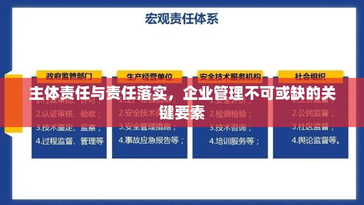 主体责任与责任落实,企业管理不可或缺的关键要素