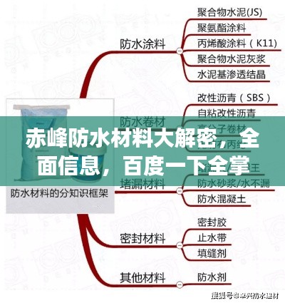 赤峰防水材料大解密,全面信息,百度一下全掌握!