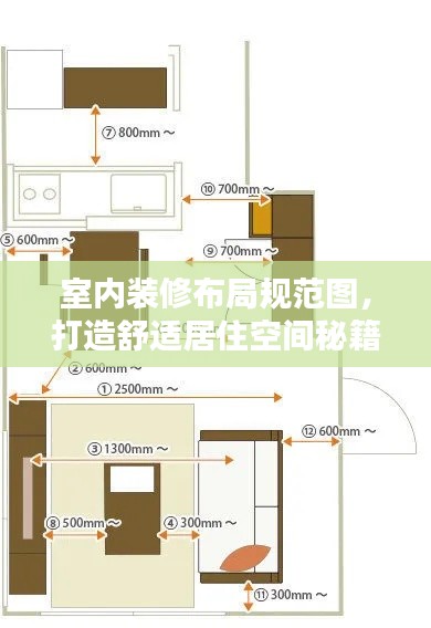 室内装修布局规范图，打造舒适居住空间秘籍