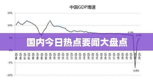 国内今日热点要闻大盘点