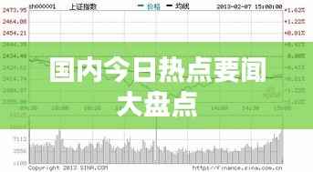 国内今日热点要闻大盘点