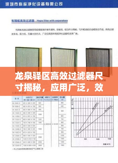 龙泉驿区高效过滤器尺寸揭秘，应用广泛，效果显著