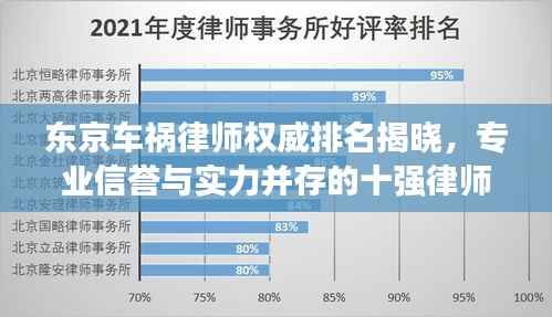 东京车祸律师权威排名揭晓,专业信誉与实力并存的十强律师榜单