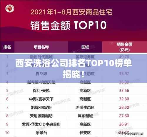 西安洗浴公司排名TOP10榜单揭晓!