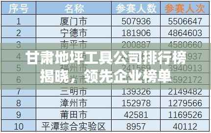 甘肃地坪工具公司排行榜揭晓，领先企业榜单
