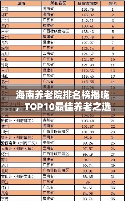 海南养老院排名榜揭晓，TOP10最佳养老之选解析