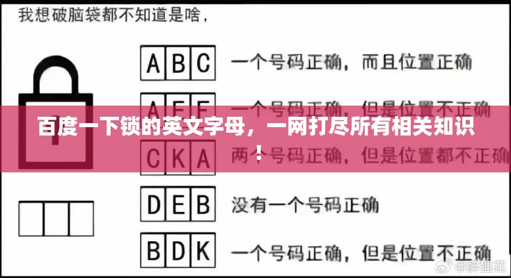 百度一下锁的英文字母,一网打尽所有相关知识!