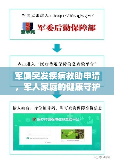 军属突发疾病救助申请,军人家庭的健康守护行动