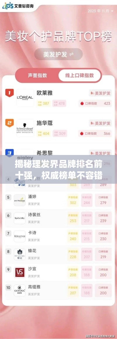 揭秘理发界品牌排名前十强，权威榜单不容错过！