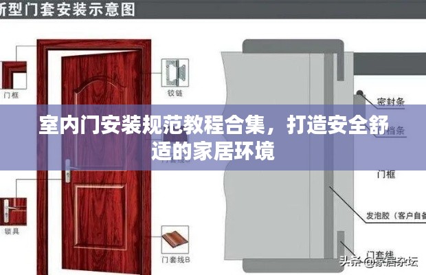 室内门安装规范教程合集,打造安全舒适的家居环境