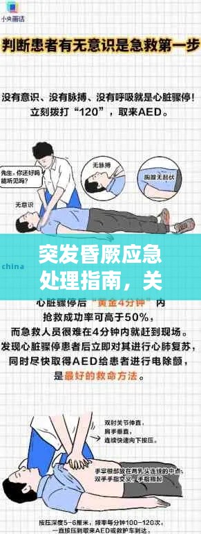 突发昏厥应急处理指南,关键时刻这样做!