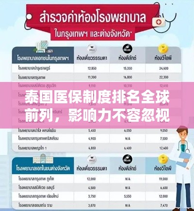 泰国医保制度排名全球前列，影响力不容忽视